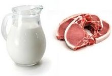 قیمت جدید گوشت و شیر اعلام شد